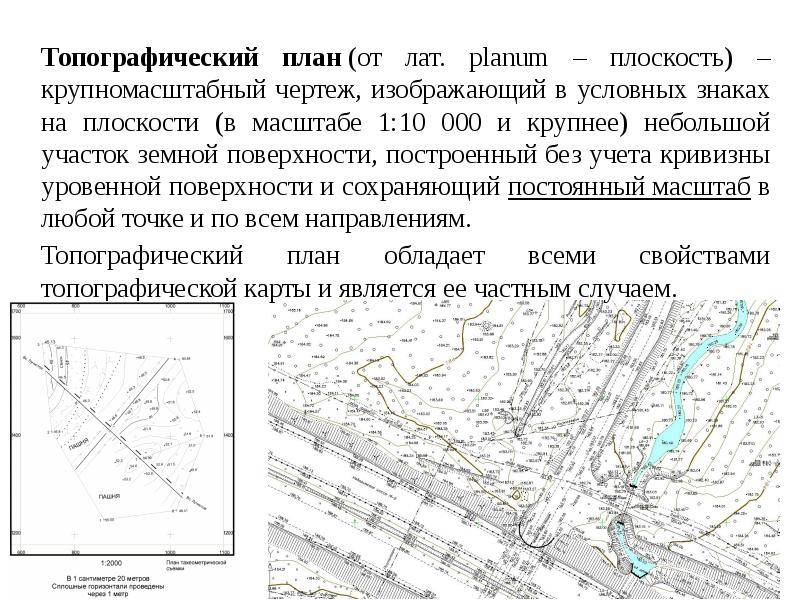 Топографический план земельного участка. топосъемка участка