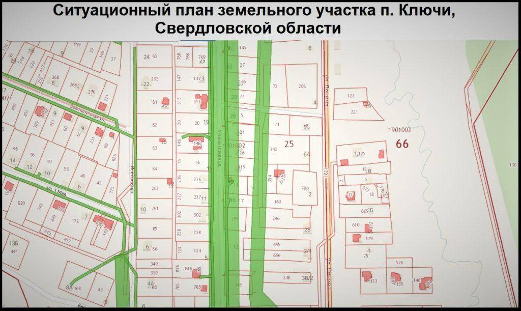 Топографический план земельного участка где получить - ka-status.ru