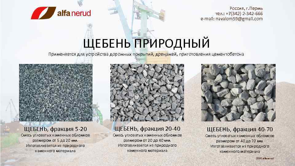 Какой щебень используют для бетона? классификация щебня: виды и фракции - samvsestroy.ru