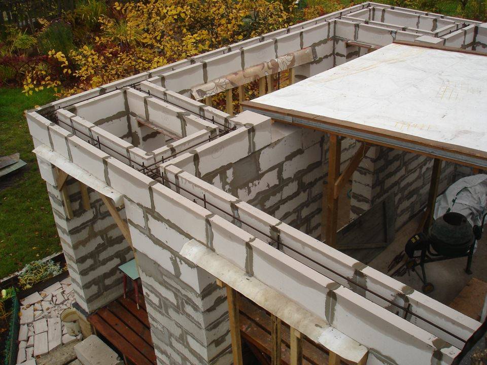 Армопояс под мауэрлат в доме из газобетона – ключевой элемент строительной конструкции