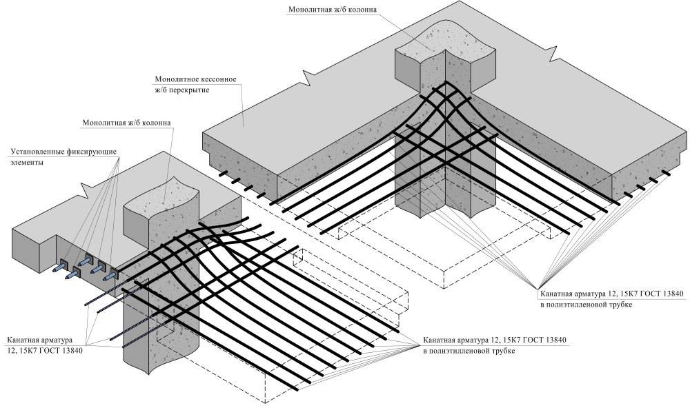 Кессонные потолки: обзор материалов и способов монтажа