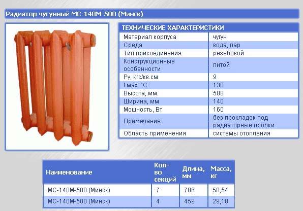 Технические характеристики чугунных радиаторов отопления + правила расчета мощности
