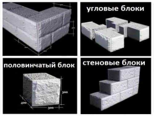 Дом из керамзитобетонных блоков: плюсы и минусы