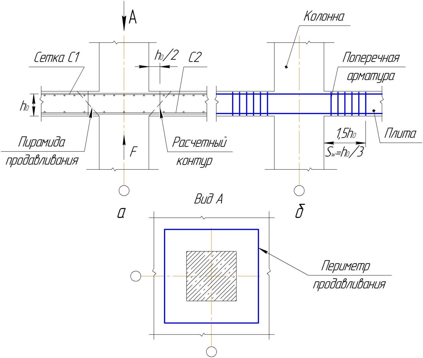 Армирование фундаментной плиты: шаг раскладки, расчет и схема устройства