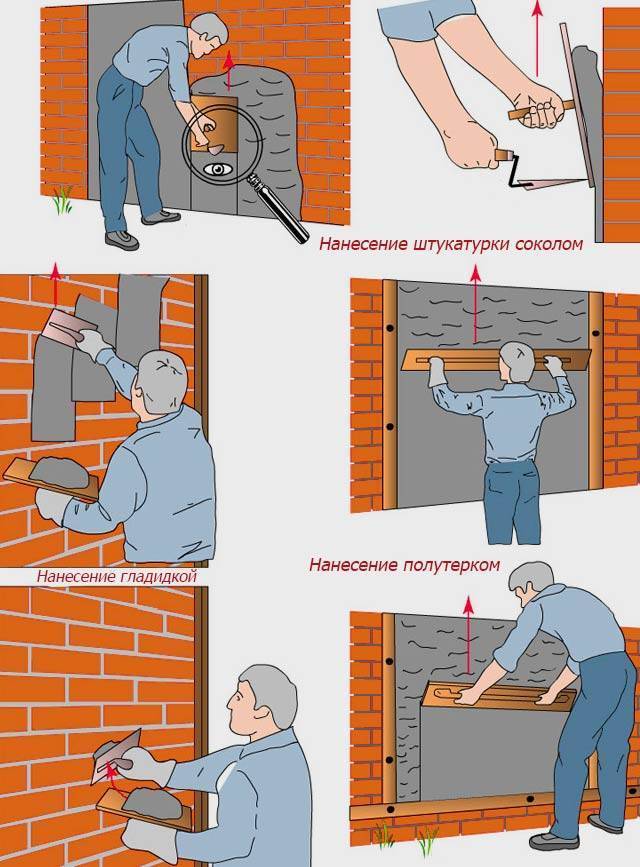Как штукатурить стены и чем это делать