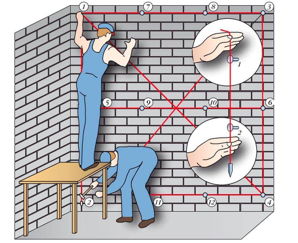Установка маяков для штукатурки стен: как установить своими руками
