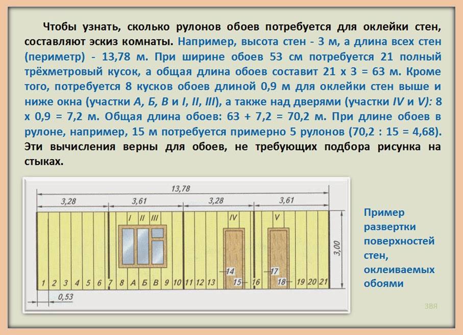 Онлайн калькулятор обоев — расчет количества рулонов (1м2 ) на комнату