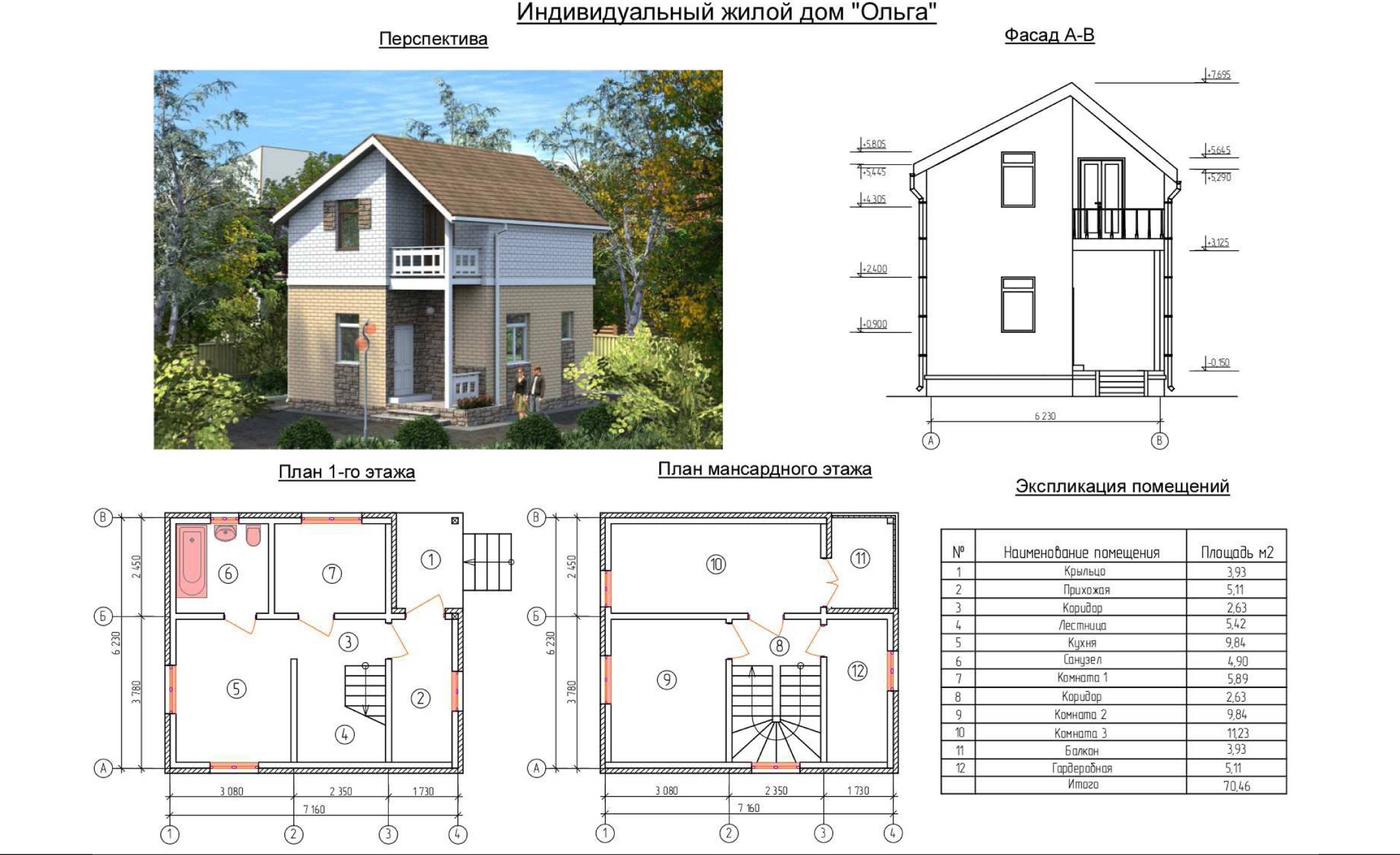Описание и проекты двухэтажных домов из блоков