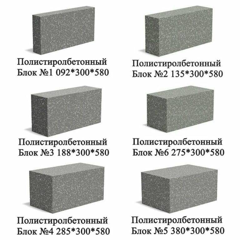 Полистиролбетонные блоки с облицовкой: использование в строительстве