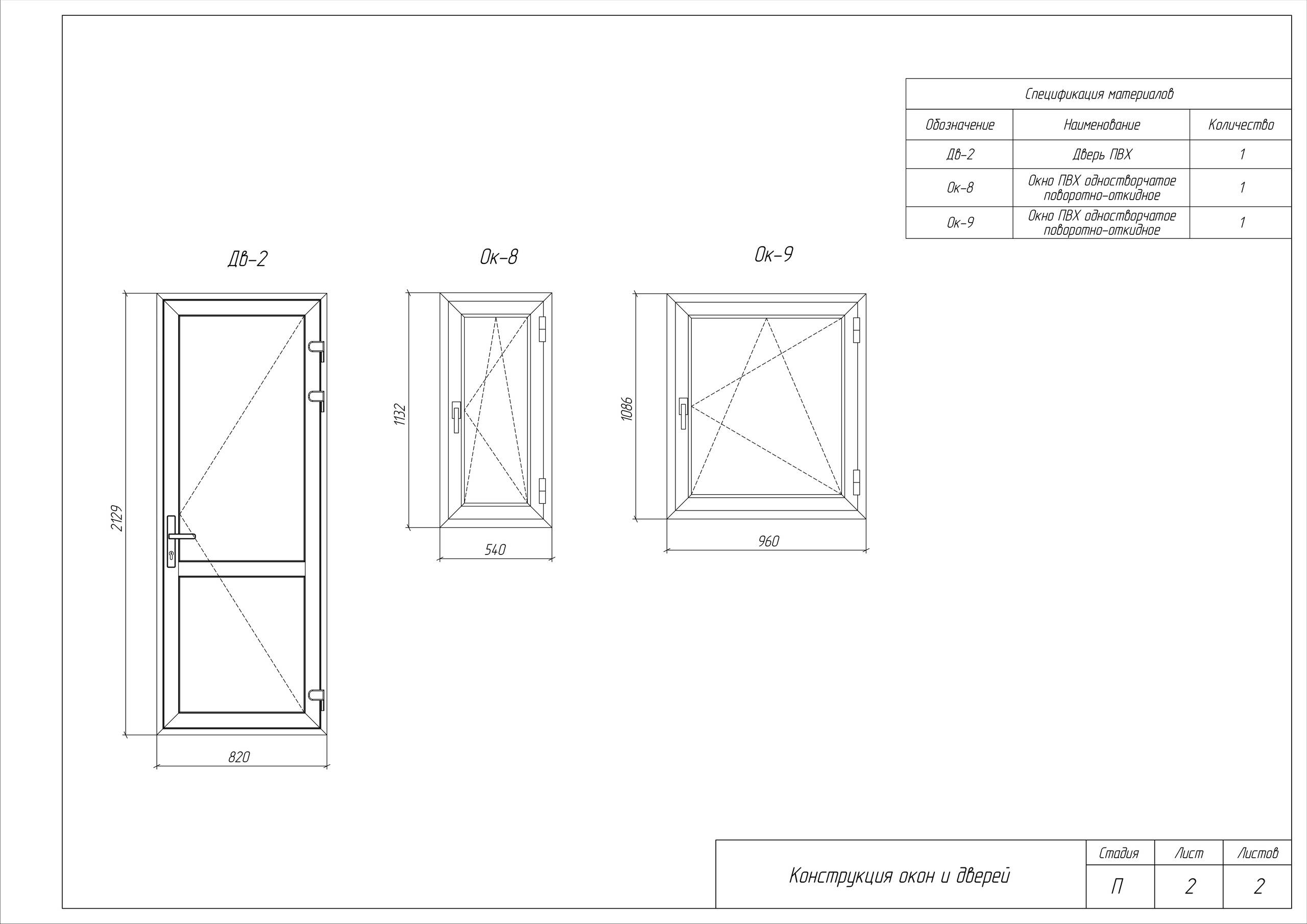Размер окон в деревянном доме: принципы расчета, требования и стандарты