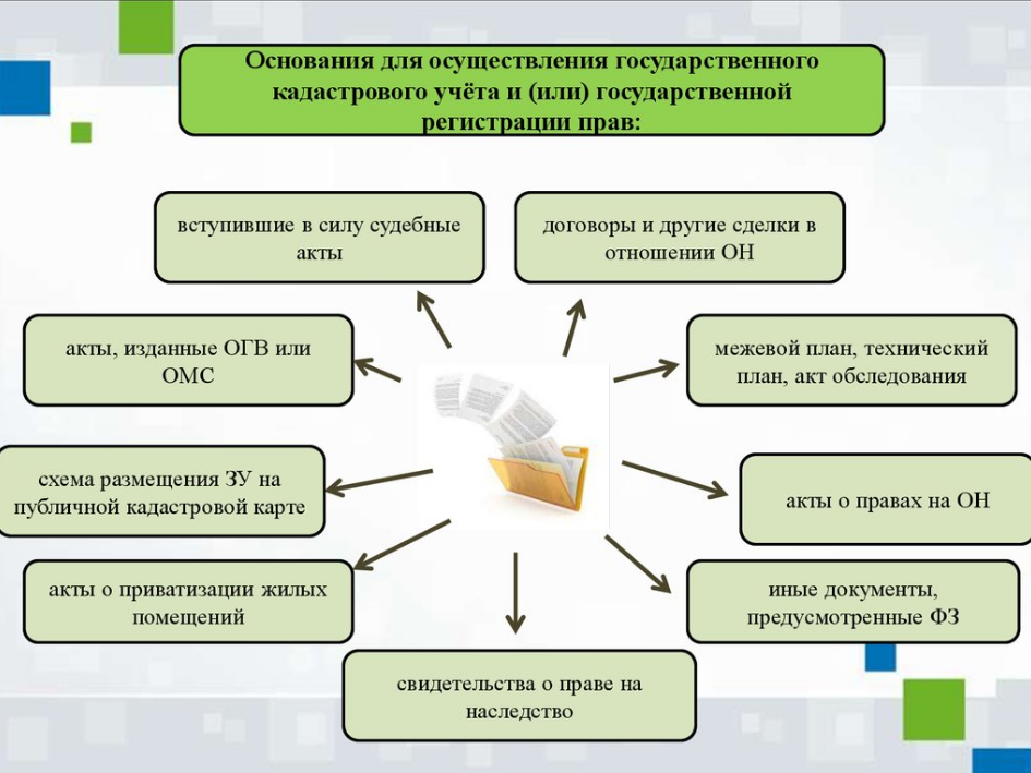 218 фз технический план