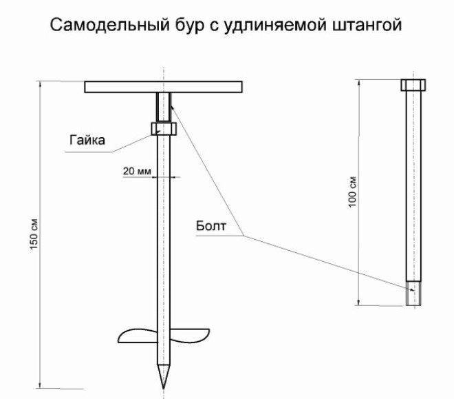 Как сделать земляной бур своими руками: материал для изготовления, чертежи, пошаговая инструкция с фото